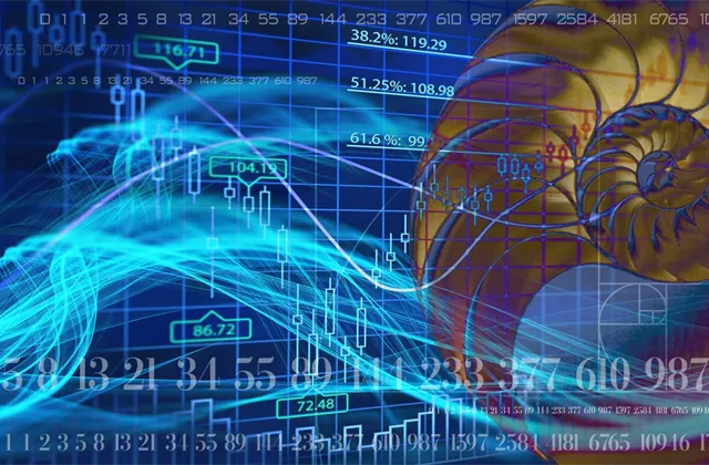 Zlatý řez: Okamžik pravdy pro americké akcie je tady